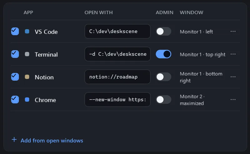 App table: VS Code, Terminal (administrator on), Notion and Chrome, each with launch arguments