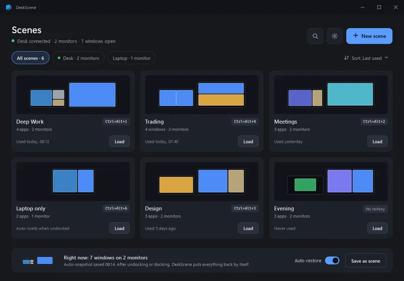 DeskScene gallery with six scenes, each showing a thumbnail of two monitors with coloured windows